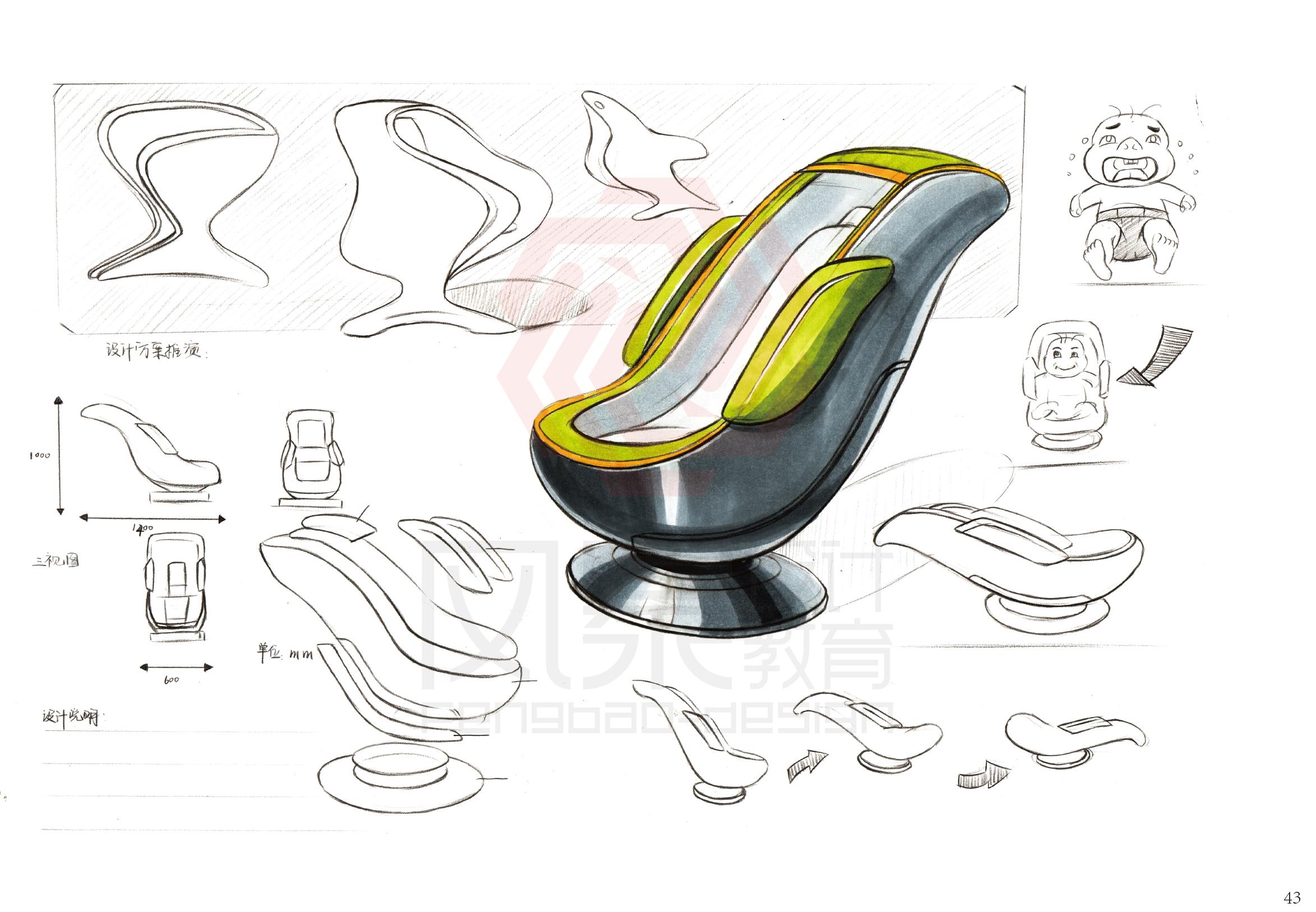工業設計考研備考 有無必要報班的深度解析